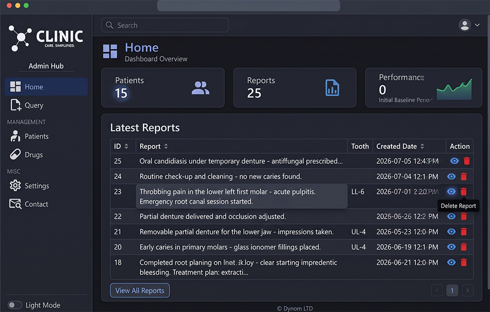 Dynom Clinic management dashboard